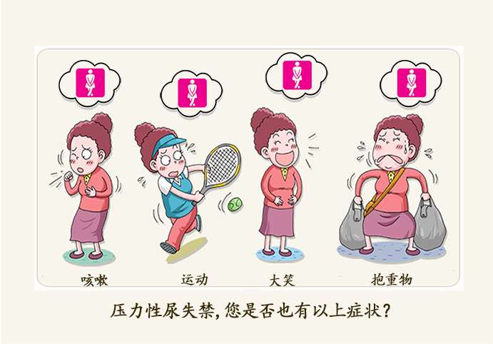 SUI symptoms chinese beau&amp;hans